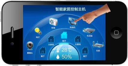 智能家居控制系統(tǒng)到底控制什么？