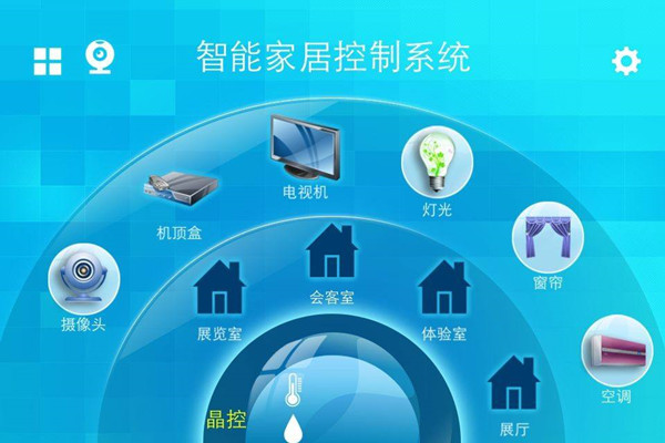 智能家居控制系統(tǒng)的系統(tǒng)特點？